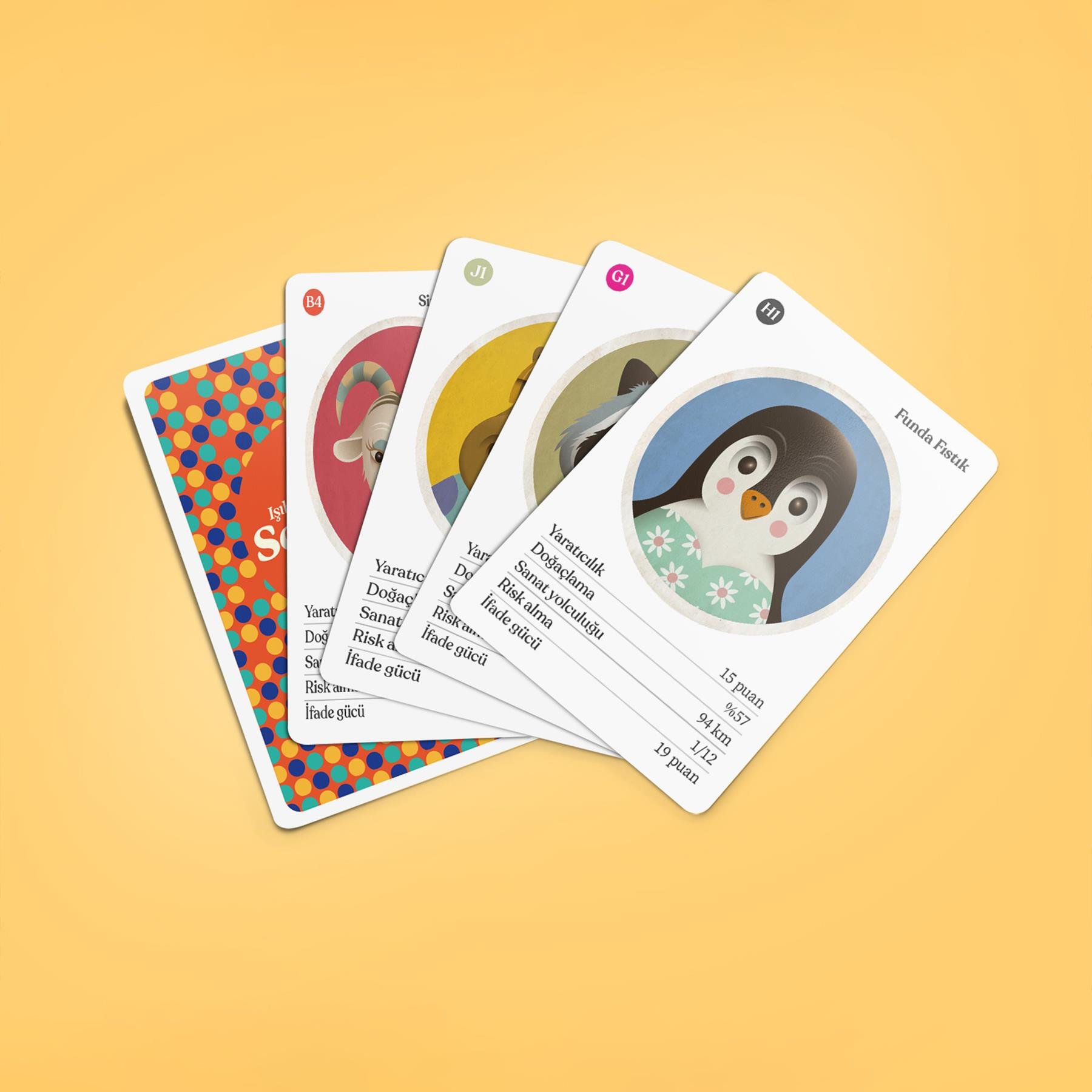 İyikafaSeçmeler Kart Oyunu