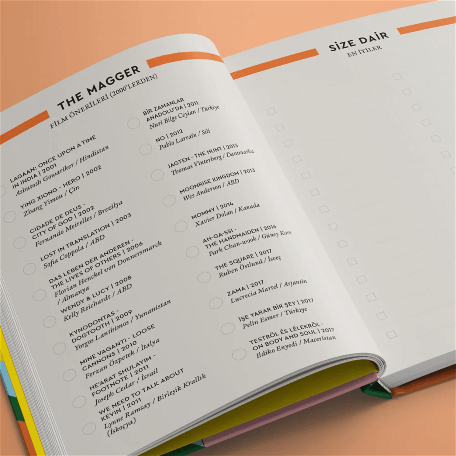 SevdiklerimizThe Magger | Çok Amaçlı Defter Keşif