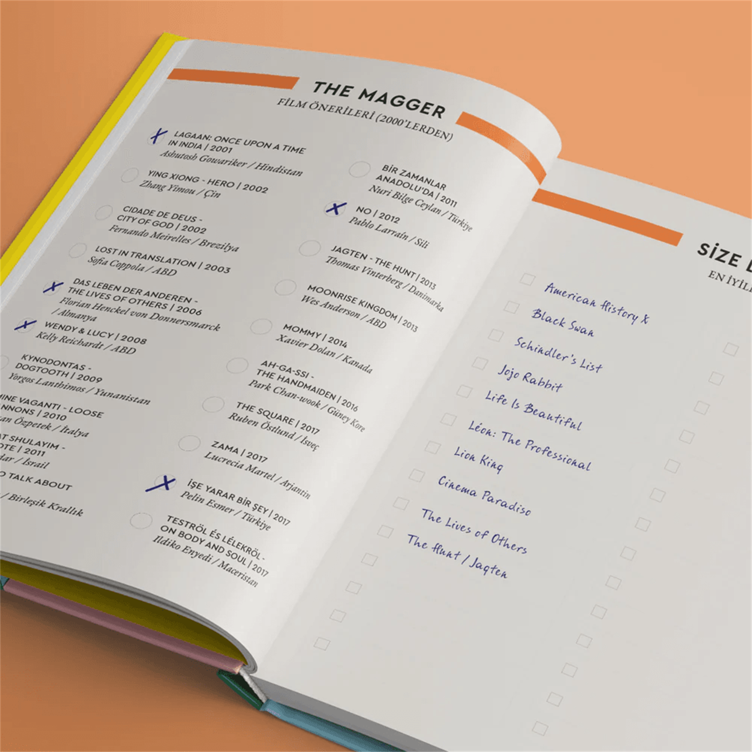 SevdiklerimizThe Magger | Çok Amaçlı Defter Keşif