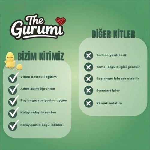 The Gurumi Tavşan Örgü Öğrenme Kiti