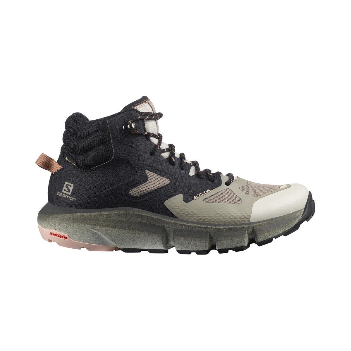 Predict Hike Mid Gtx
