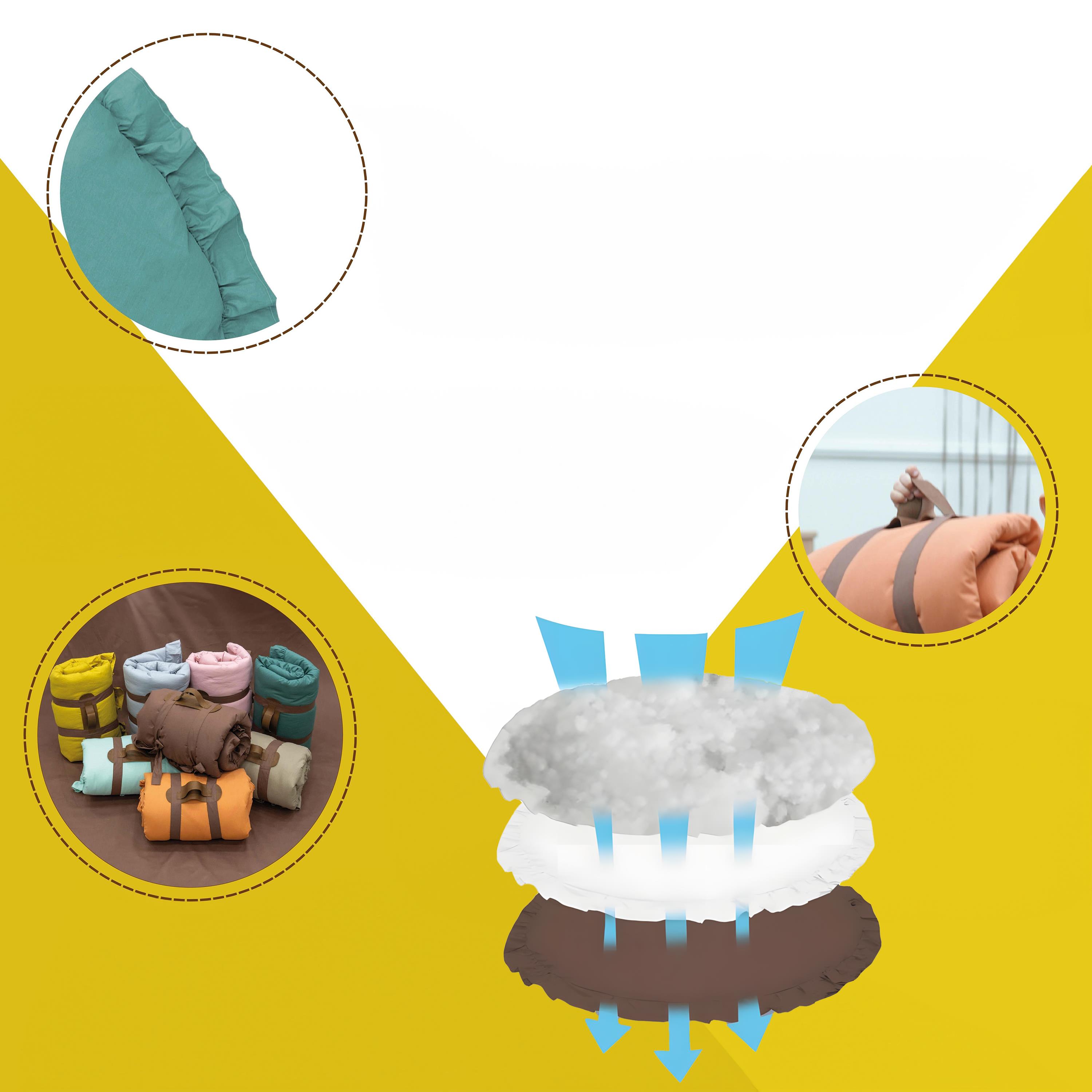 Bebek/Çocuk Oyun Halısı, Yenidoğan Emekleme Pedi, Aktivite Matı, Çok Amaçlı Minder, Kampçı Serisi Turkuaz 