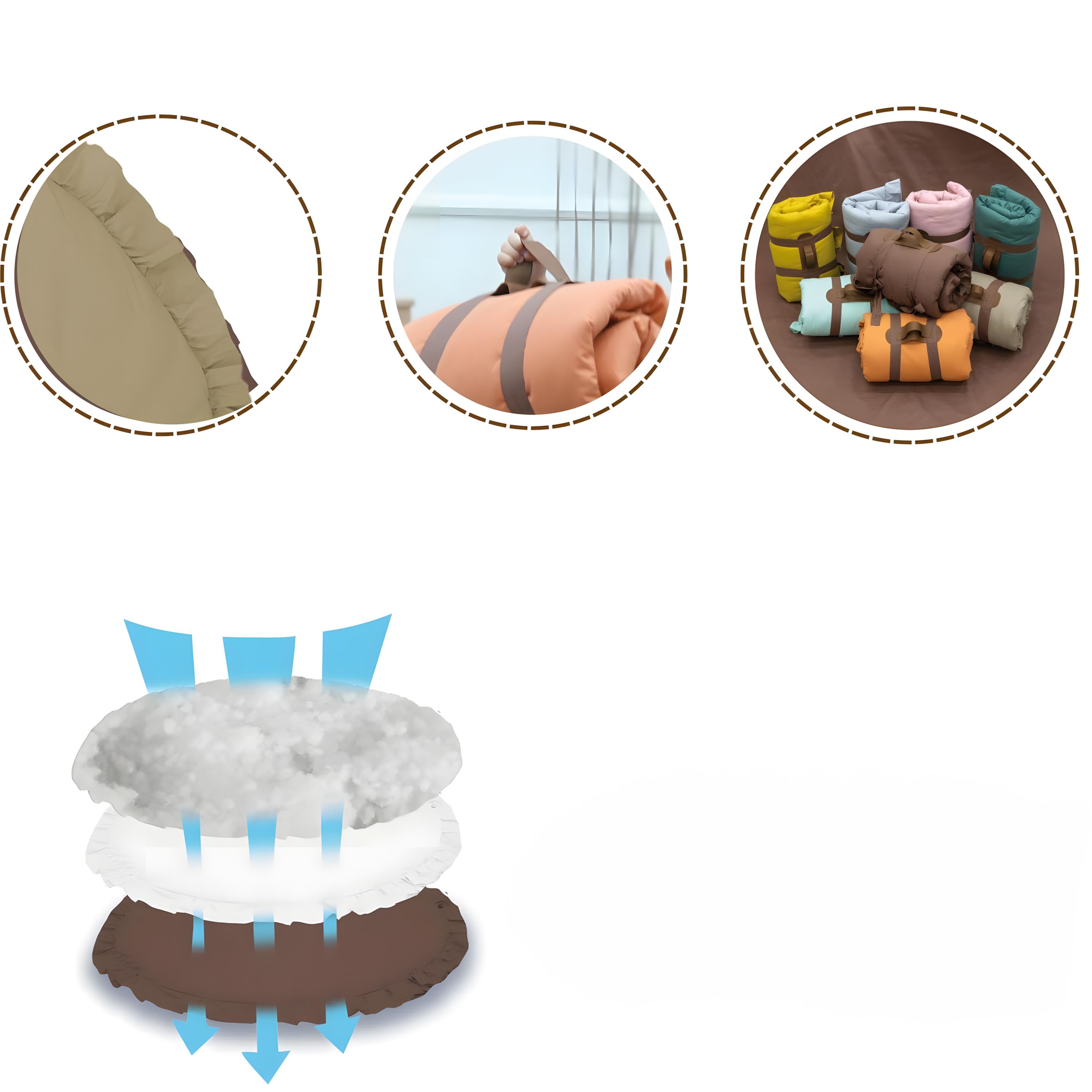 Bebek/Çocuk Oyun Halısı, Yenidoğan Emekleme Pedi, Aktivite Matı, Çok Amaçlı Minder, Kampçı Serisi Cappucino 