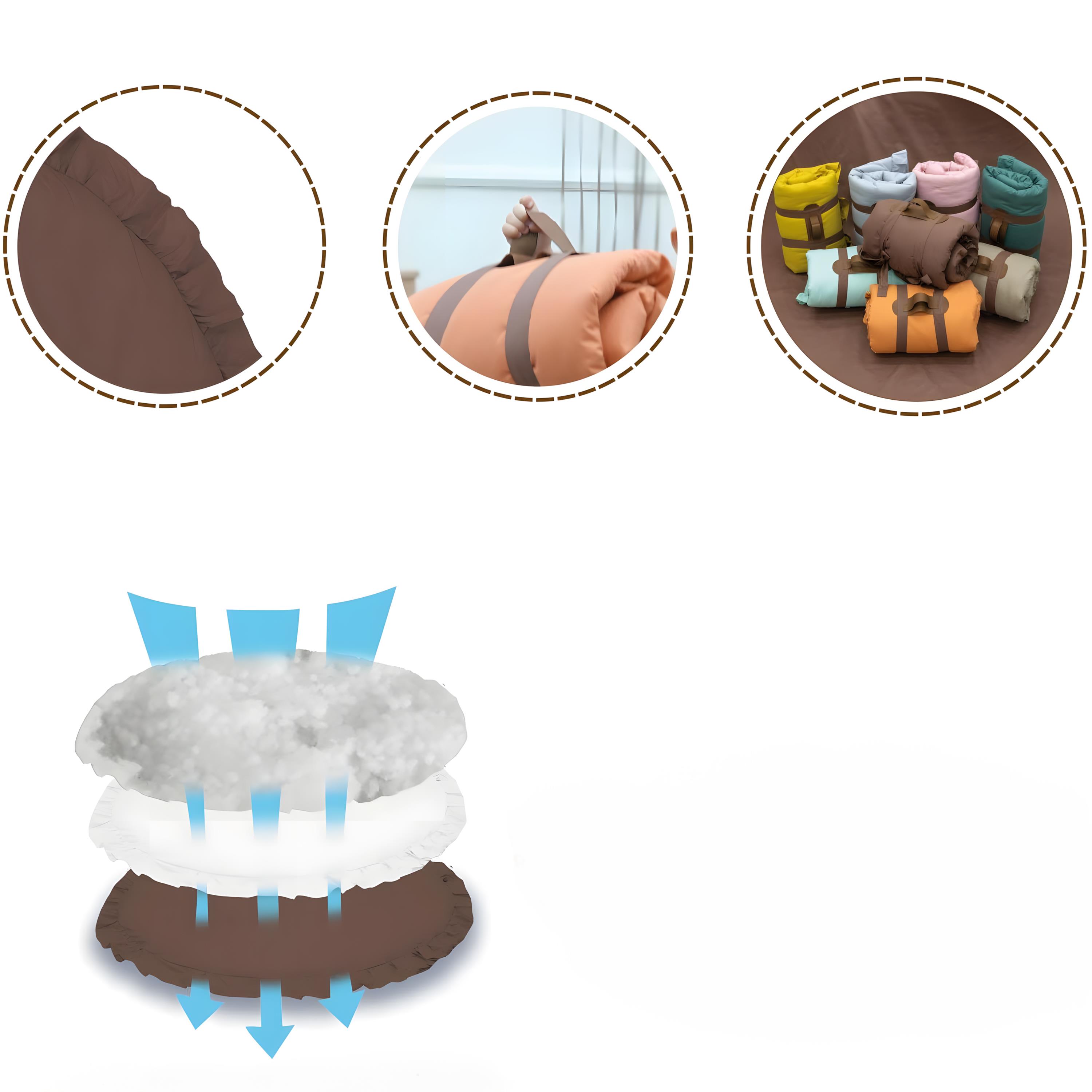 Bebek/Çocuk Oyun Halısı, Yenidoğan Emekleme Pedi, Aktivite Matı, Çok Amaçlı Minder, Kampçı Serisi Acı kahve 