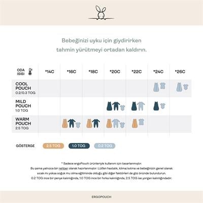 Ergopouch Organik Pamuk Pijama Takımı (1.0 TOG) - Berries