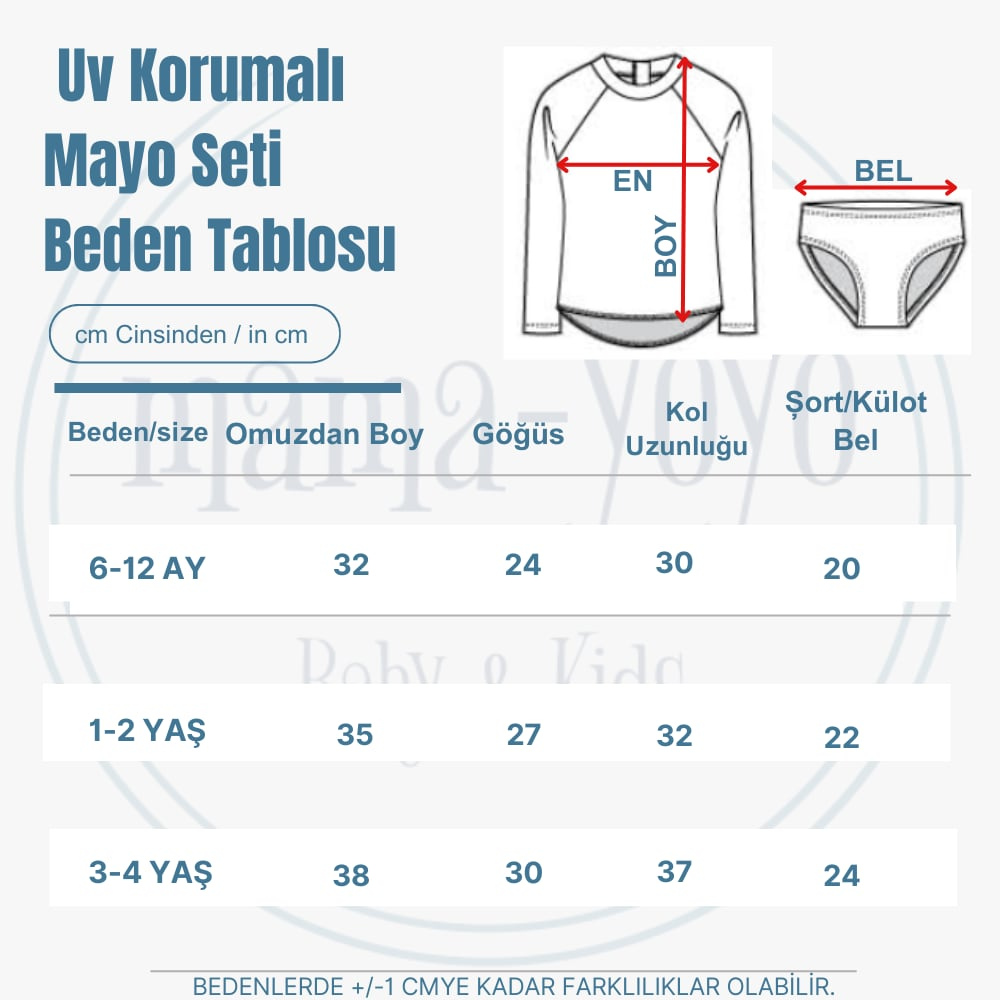 Mama Yoyo UV Korumalı Uzun Kollu Mayo Seti - Big Fish