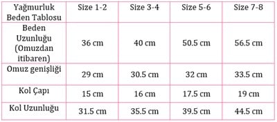 Penny Scallan Yağmurluk / Chirpy Bird