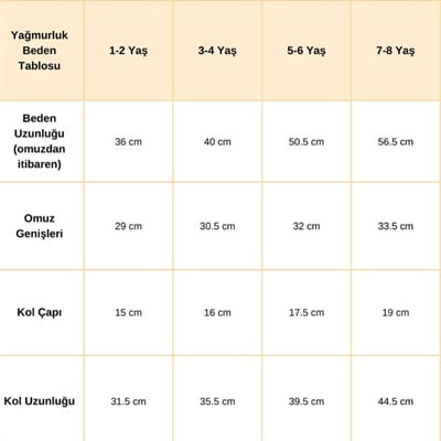 Penny Scallan Yağmurluk / Kipping Koala