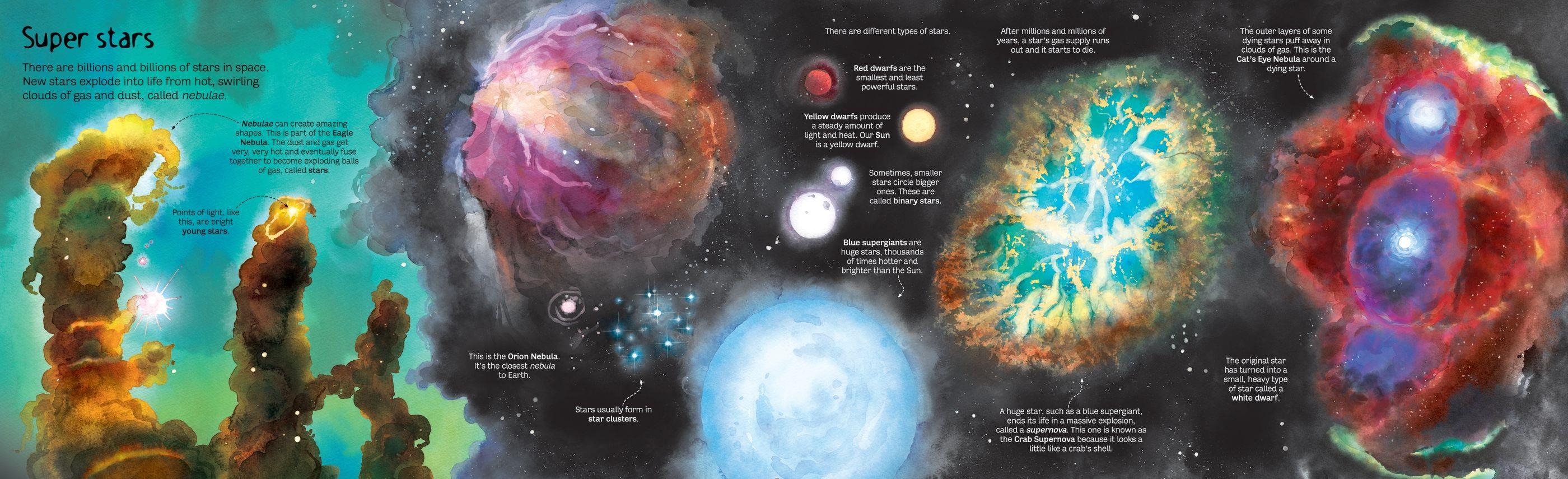 Usborne Big Book of Stars and Planets