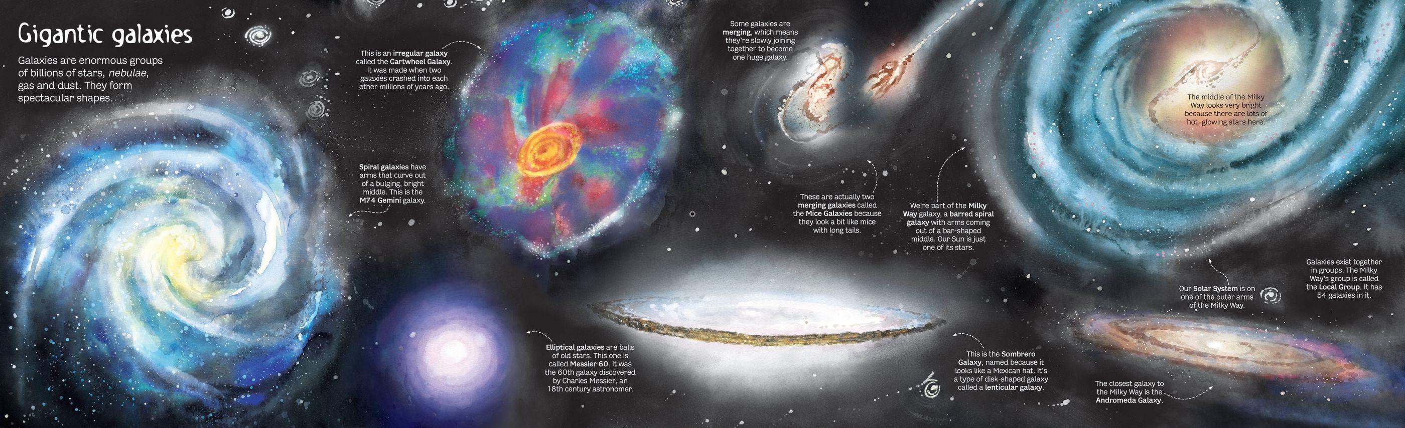 Usborne Big Book of Stars and Planets