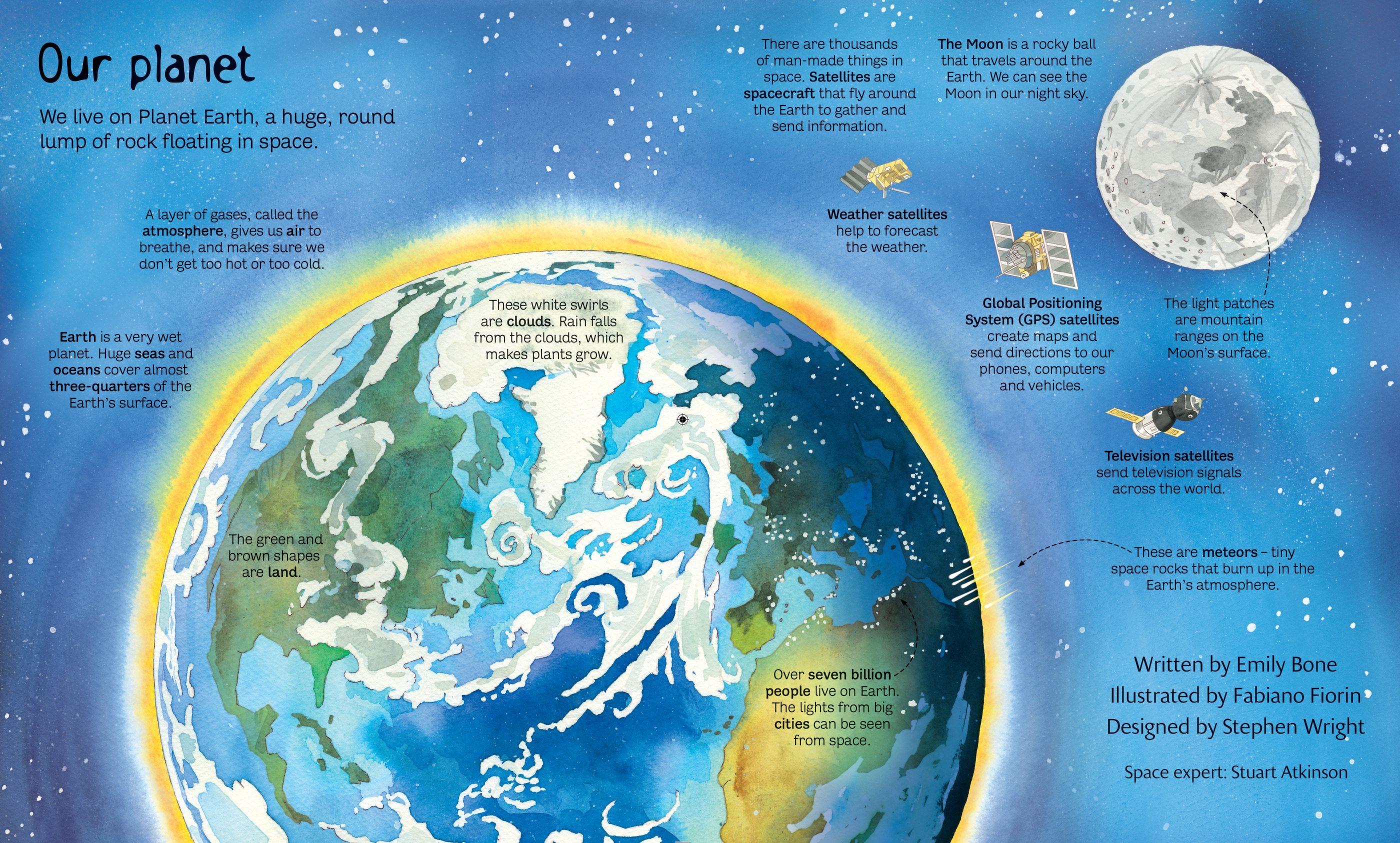 Usborne Big Book of Stars and Planets