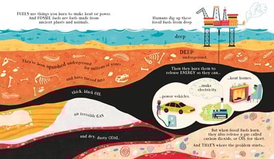 Usborne Can We Really Help the Polar Bears?