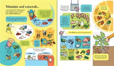 Usborne Look Inside What Happens When You Eat