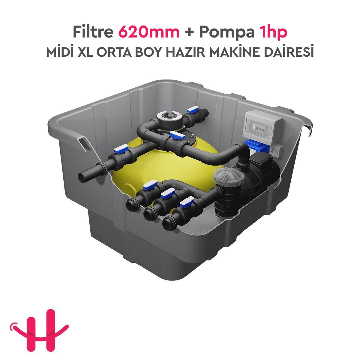 Fit Box Hazır Makine Dairesi Midi XL | Makine Dairesi | 