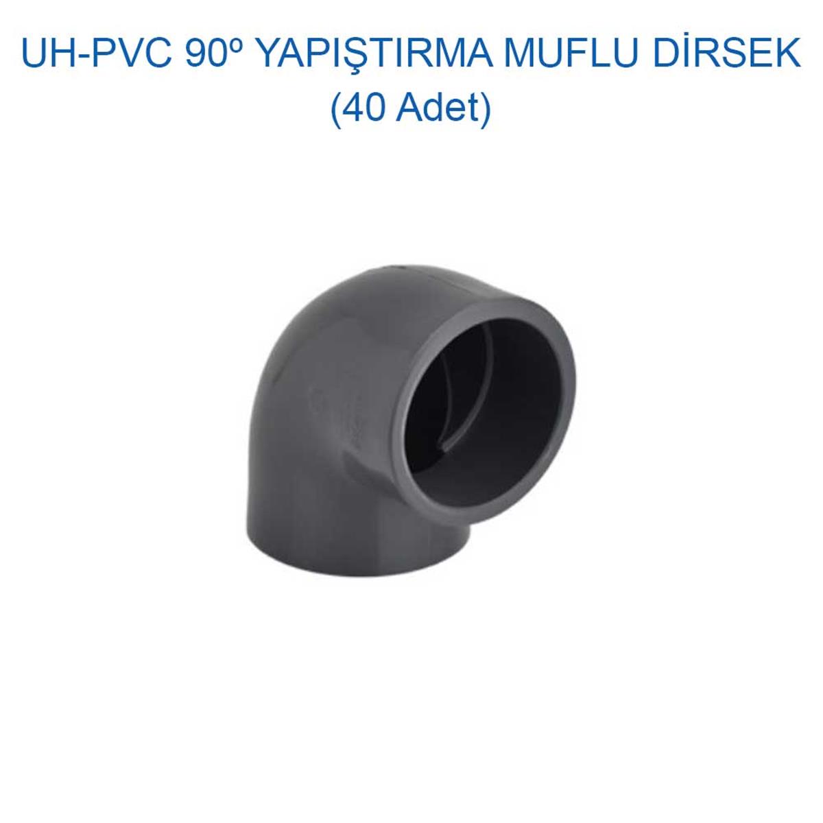 Skimmerli Elite Havuz Montaj Seti (Minimum 80 m³ - Maksimum 130 m³) | Hazır Havuz Yapım Seti | 