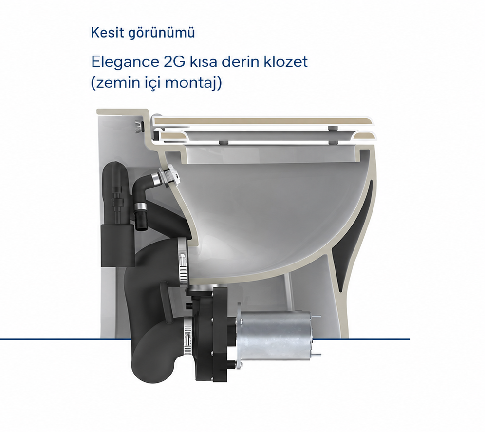 Tecma Elegance Short 24V, Deep Bowl, Soft/Elektrikli Tuvaletler için