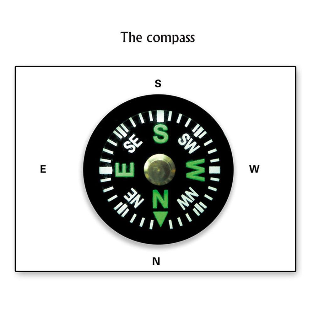 Acil Durumda Hayatta Kalma Aletleri Yardım Kiti