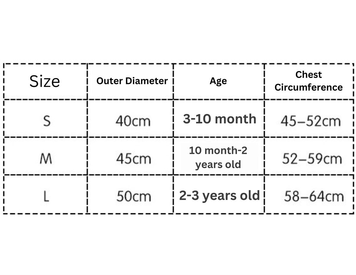 Bebeğin Yüzme İçin Yeni Koltukaltı Yüzüğü