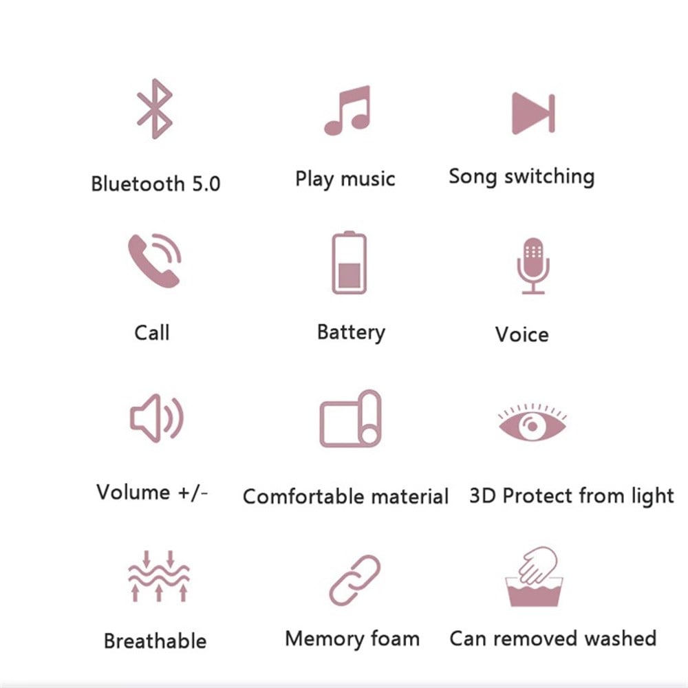 Bluetooth Bağlantılı Çok Fonksiyonlu Uyku Göz Bandı