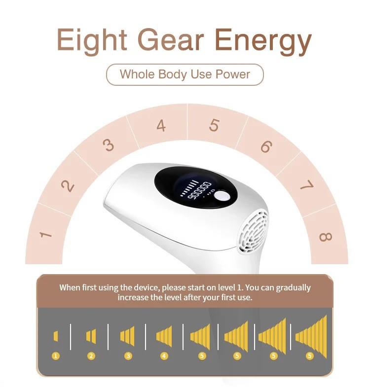 Buyfun Ipl Epilasyon Cihazı