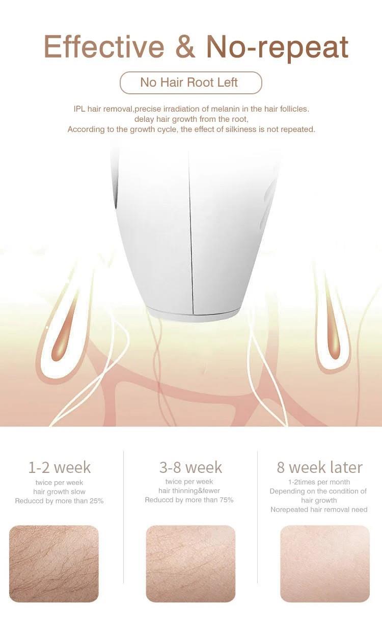 Buyfun Ipl Epilasyon Cihazı