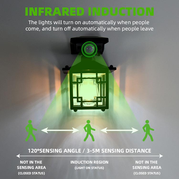 Dış Mekan İçin Hareket Sensörlü Güneş Enerjili Aplik Siyah