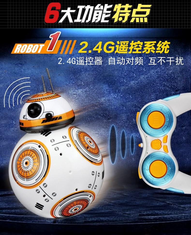 star-wars-bb-8-droid-akilli-robot-6b8a7b.jpg