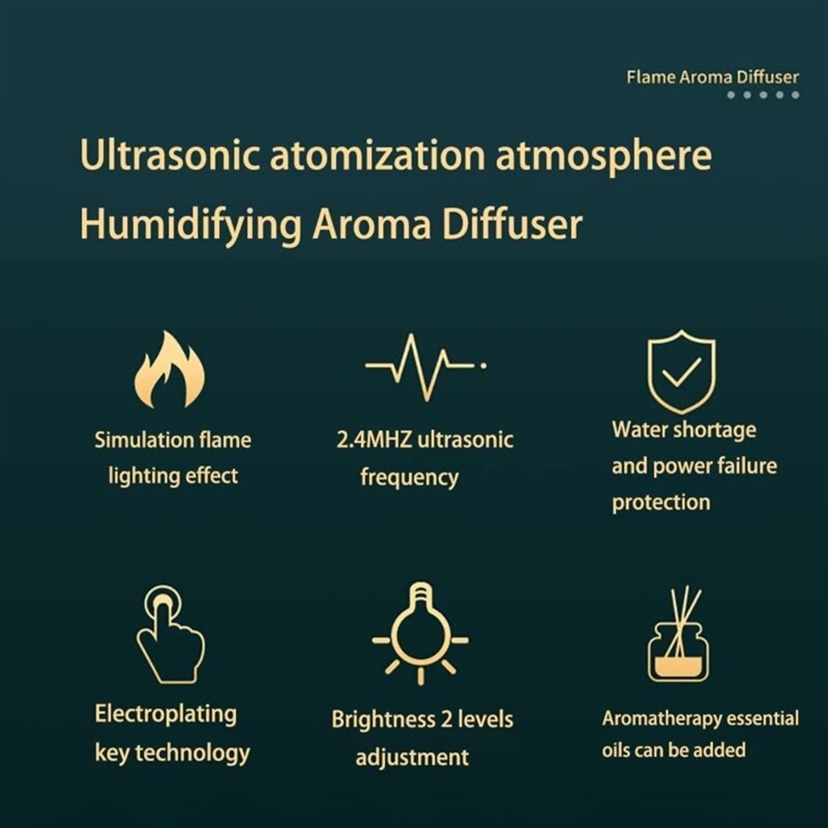 Tcherchi 180ml Elektrikli Hava Nemlendirici Aroma Difüzör Ev Ofis Dekorasyonu için Gerçekçi Alev Serin Mist Atomizer