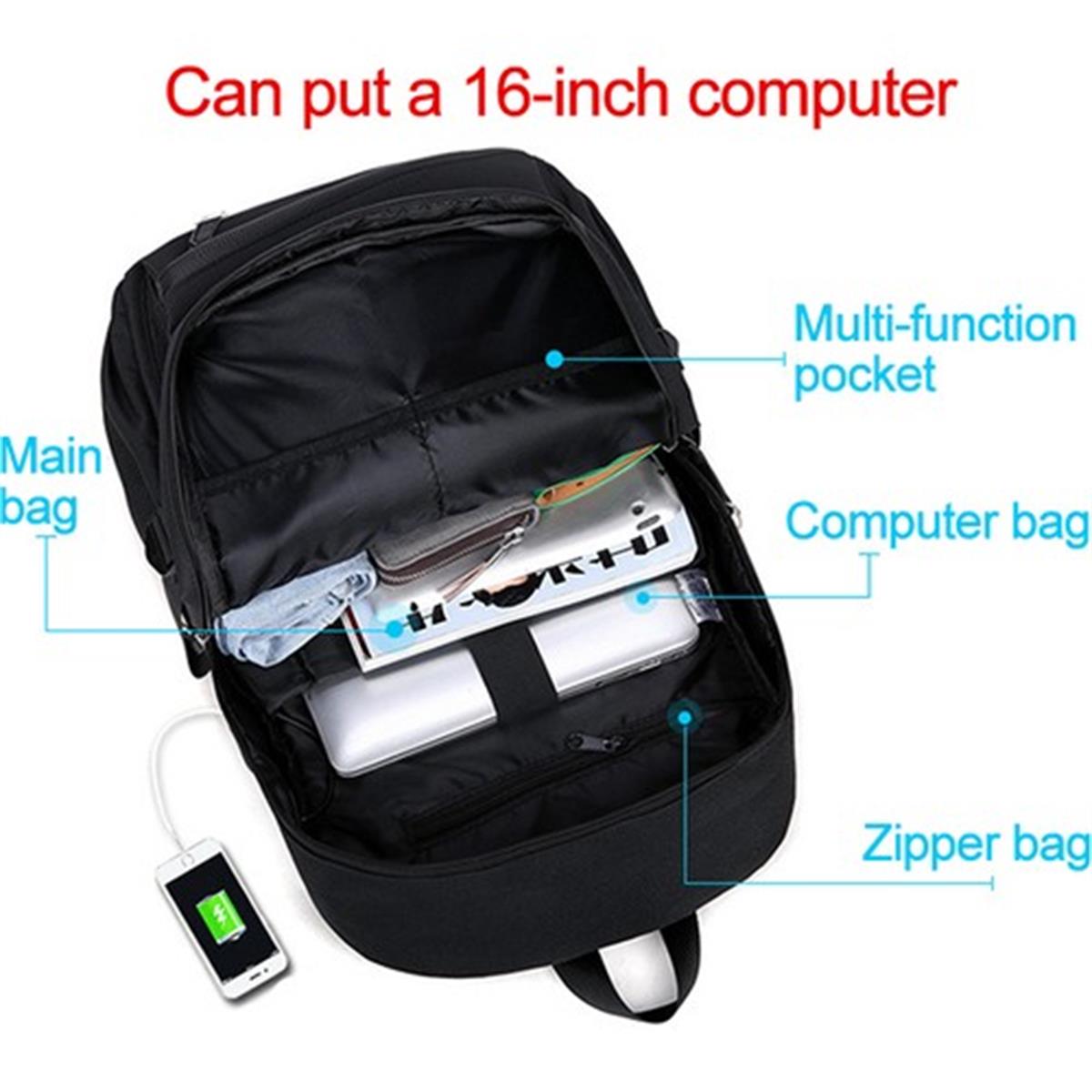 Tcherchi 4 Parça USB Şarj Portlu Sırt Çantası Seti