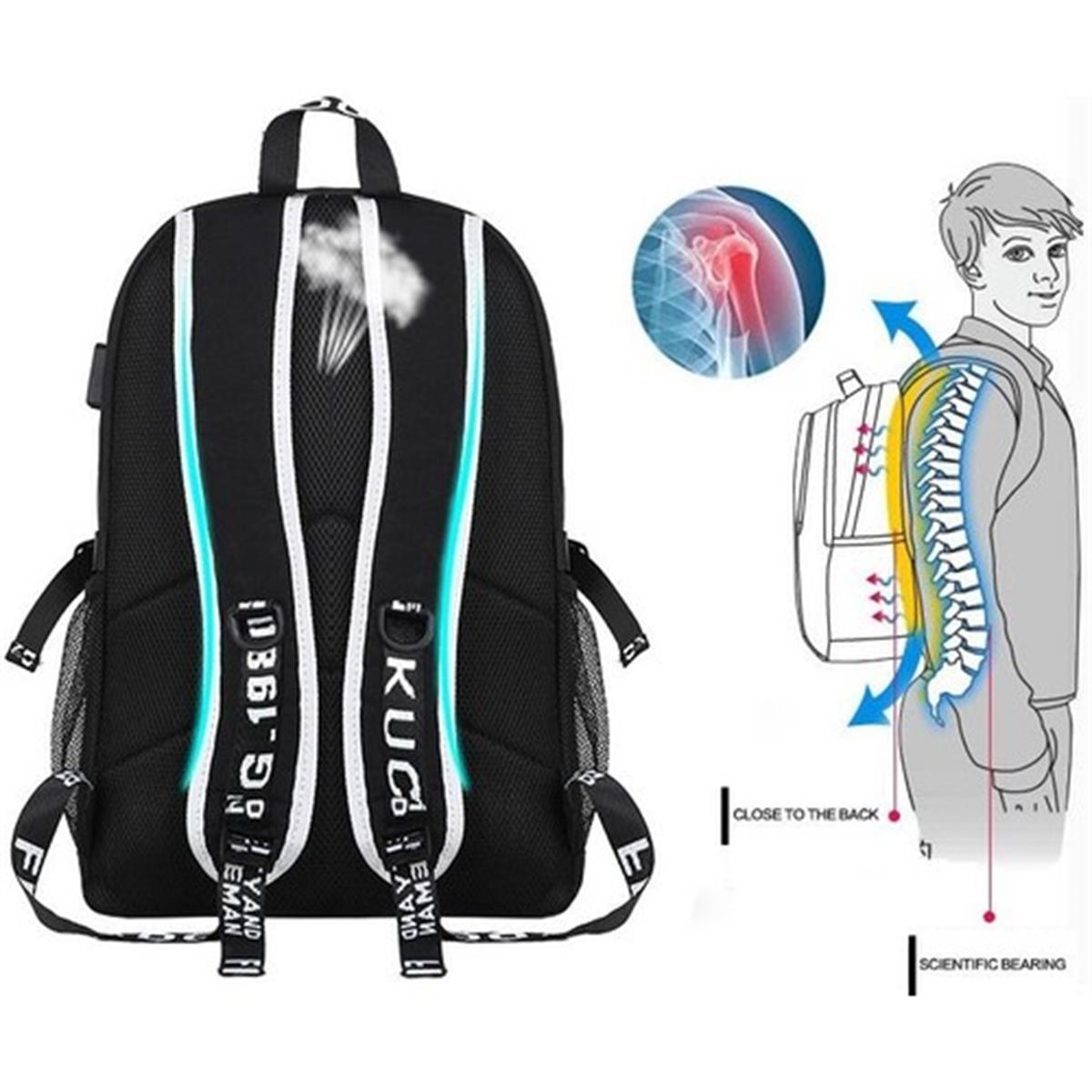 Tcherchi 4 Parça USB Şarj Portlu Sırt Çantası Seti