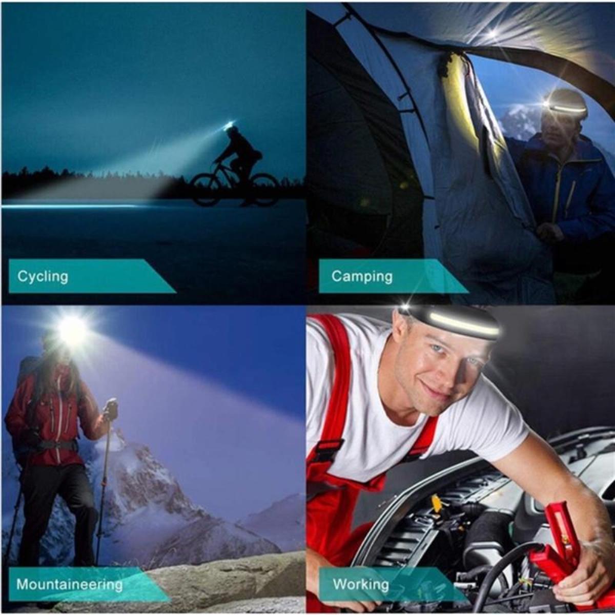 Tcherchi Hareket Sensörlü USB Şarjlı LED Kafa Feneri