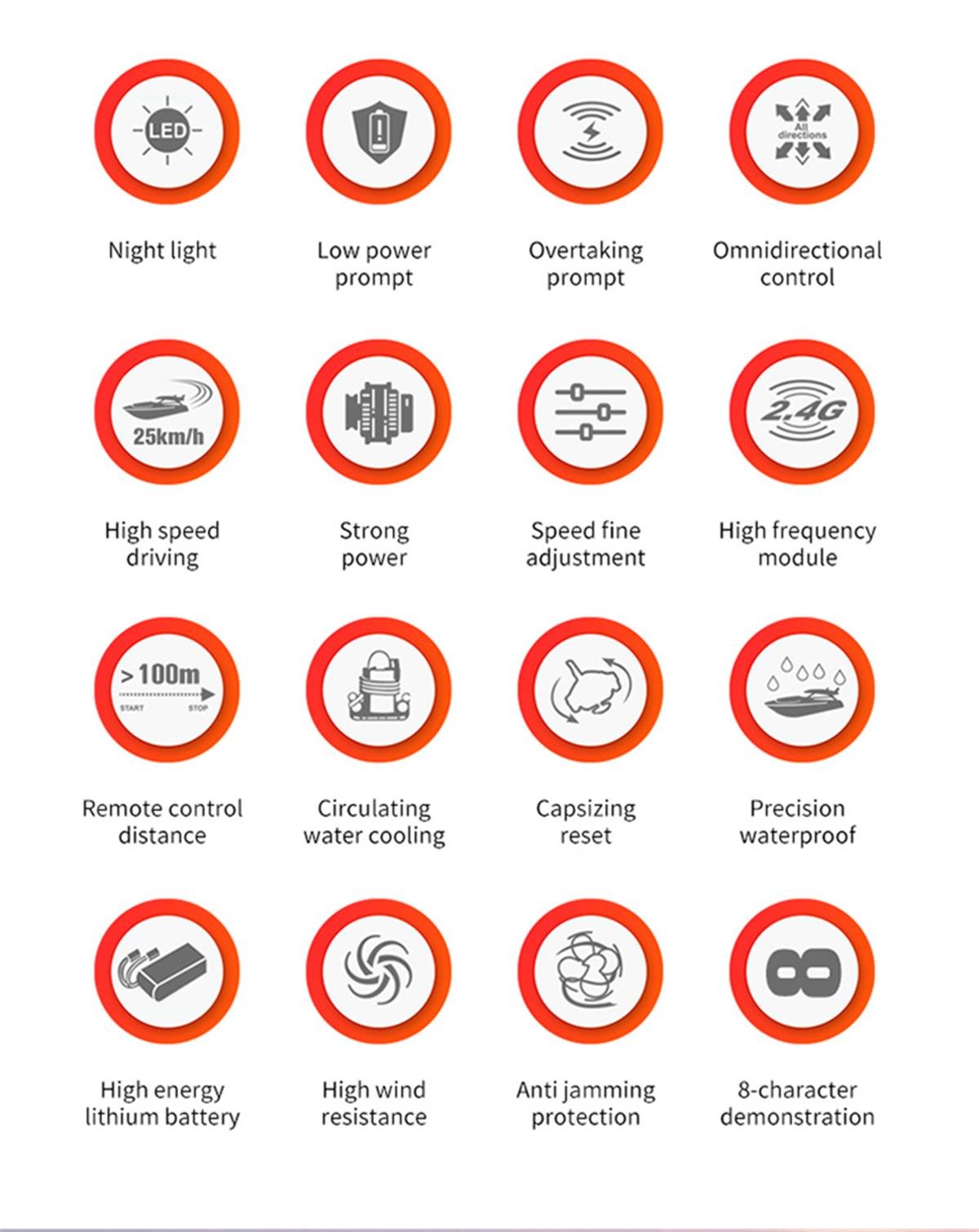 Tcherchi HJ812 Uzaktan Kumandalı Yüksek Hızlı Süret Teknesi