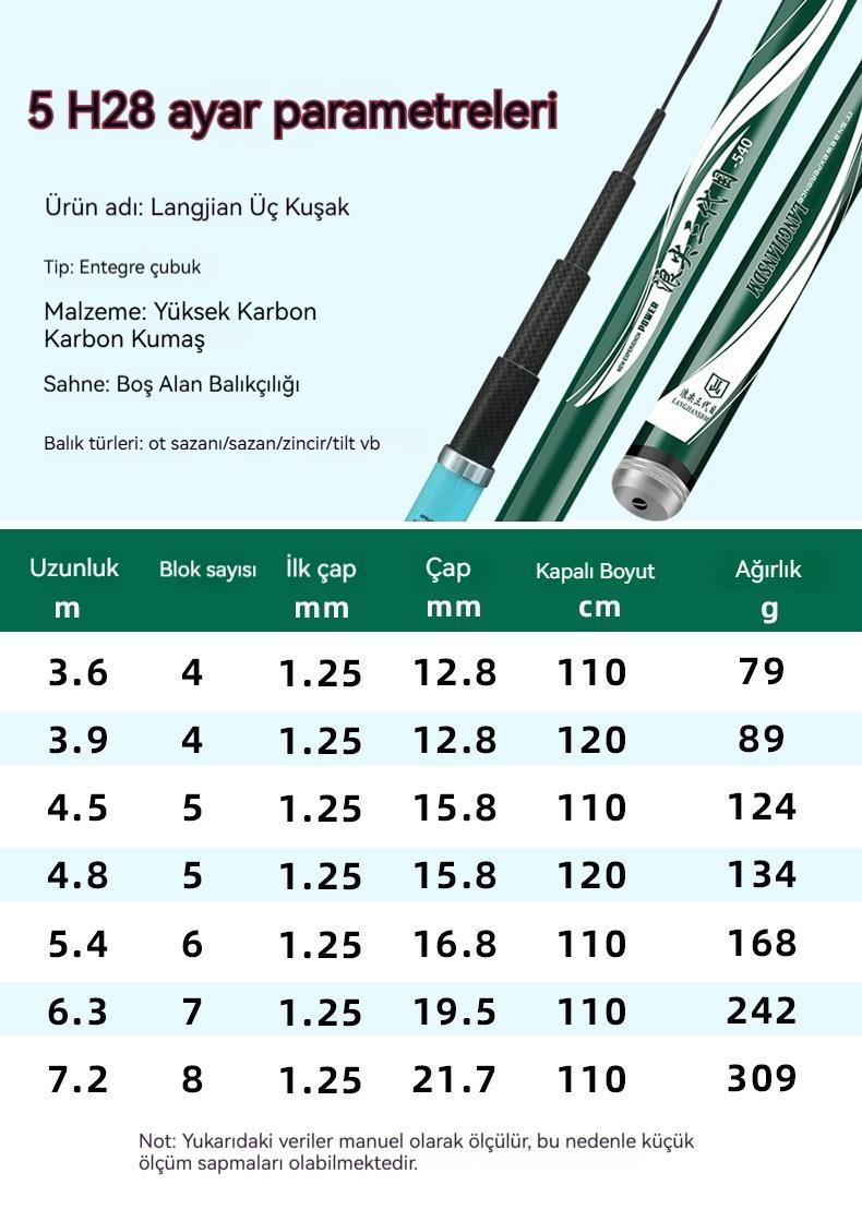 Tcherchi Karbon Olta Kamışı 5H28 Road Fishing Ayarlanabilir, Ultra Hafif ve Sert Uzun Balık Oltası