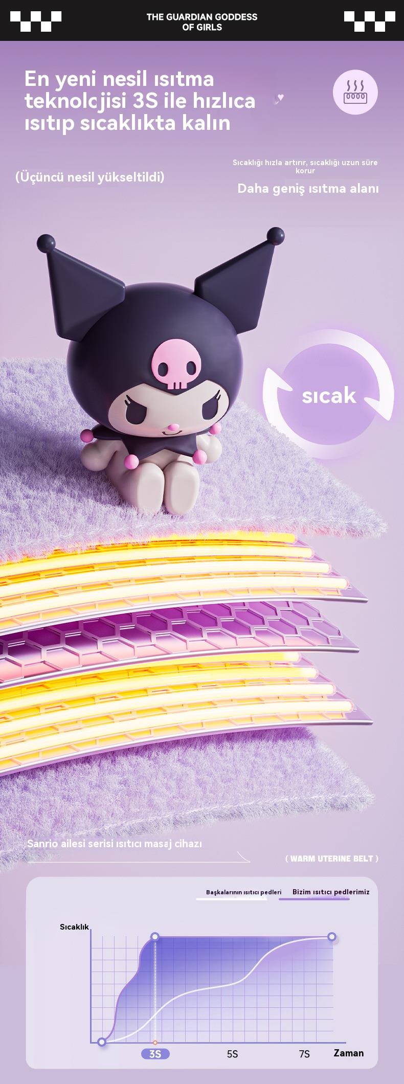 Tcherchi Sanrio Hello Kitty / Kuromi Adet Sancısı Ağrısı Masaj Kemeri