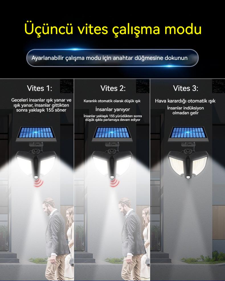 Tcherchi Suya Dayanıklı, İnsan Vücudu İndüksiyon Güneş Enerjisi Bahçe Lamba Aydınlatması