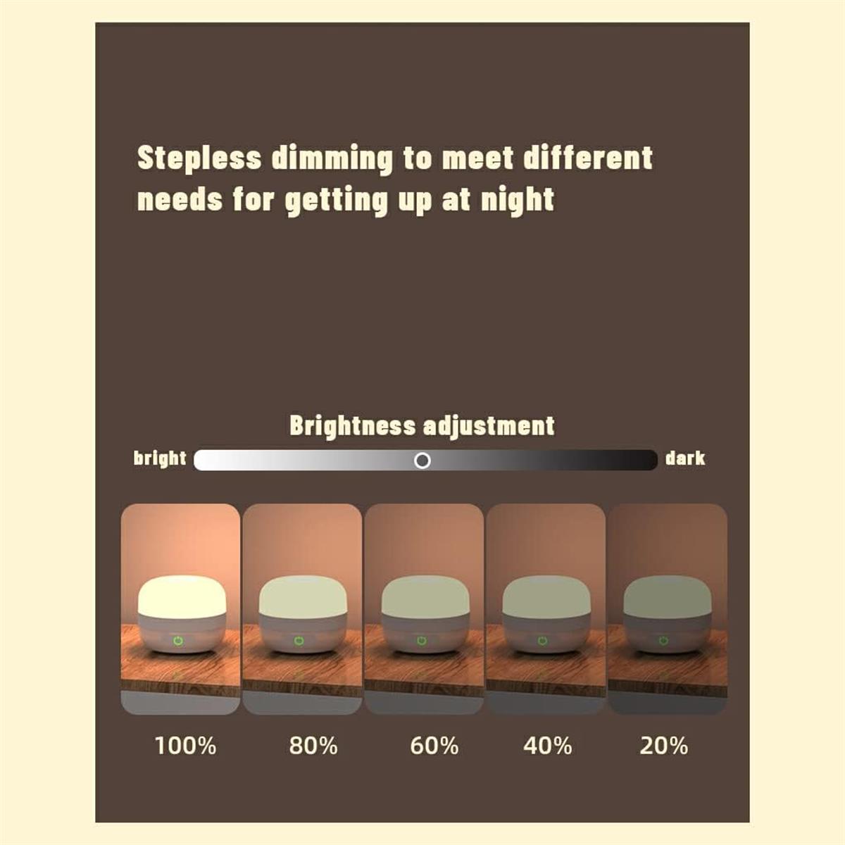 Tcherchi Taşınabilir Dış Mekan Led Kamp Feneri