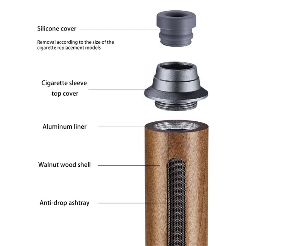 Tcherchi Taşınabilir Mini Ahşap Sigara Küllüğü