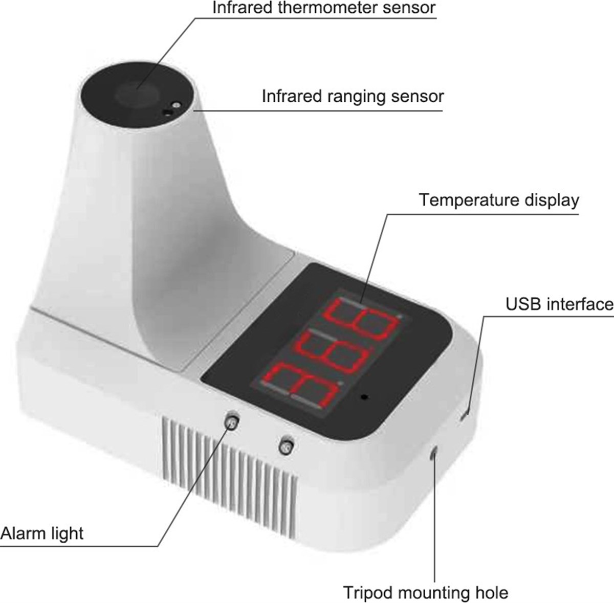 Temassız Kızılötesi Termometre Otomatik Akıllı Alın