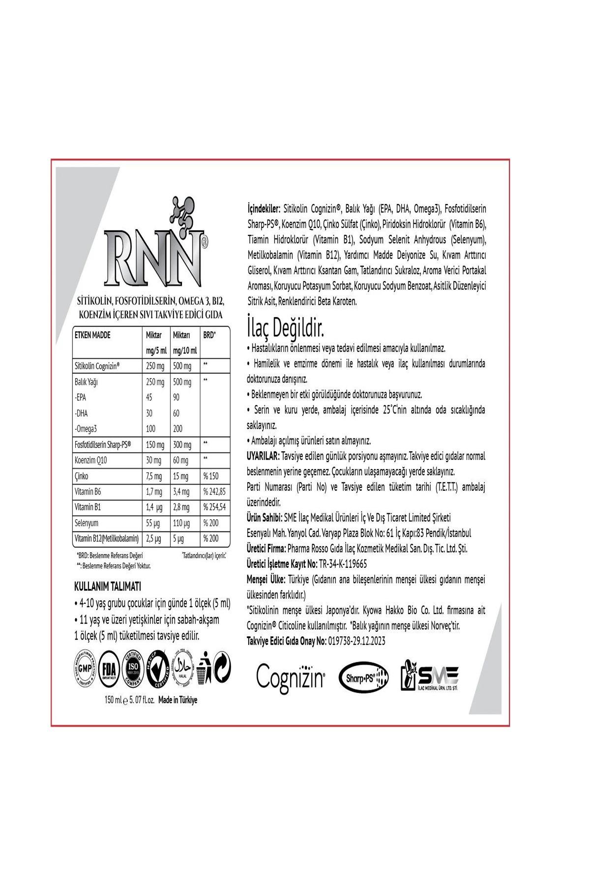 RNN Sitikolin Cognizin