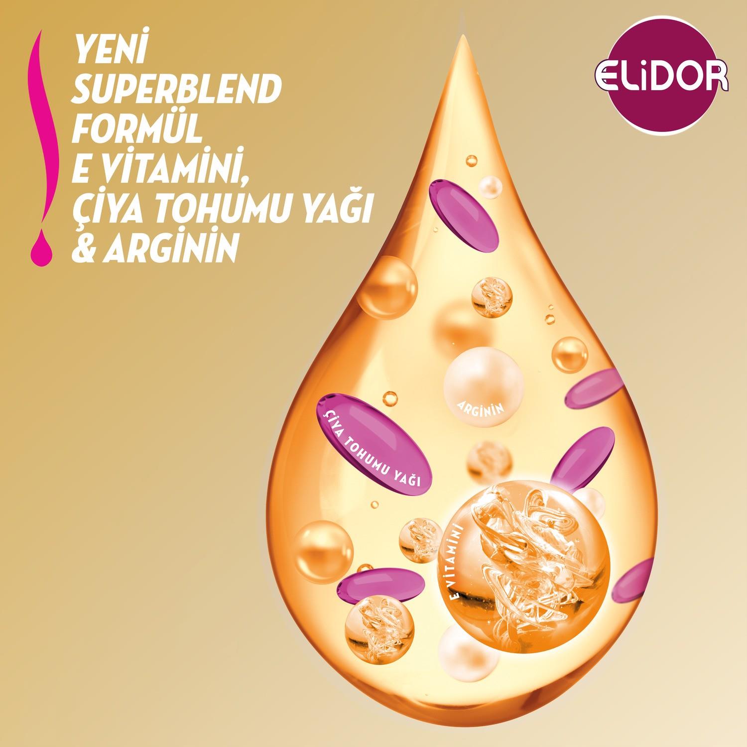 Elidor Saç Dökülmesine Karşı Saç Bakım Şampuanı 650 ml