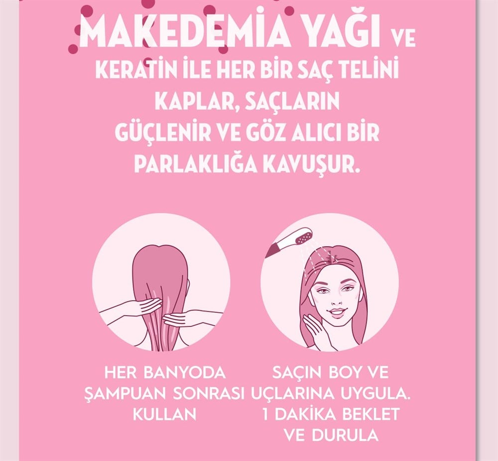 Elidor Saç Kremi Güçlü Ve Parlak 500 ml