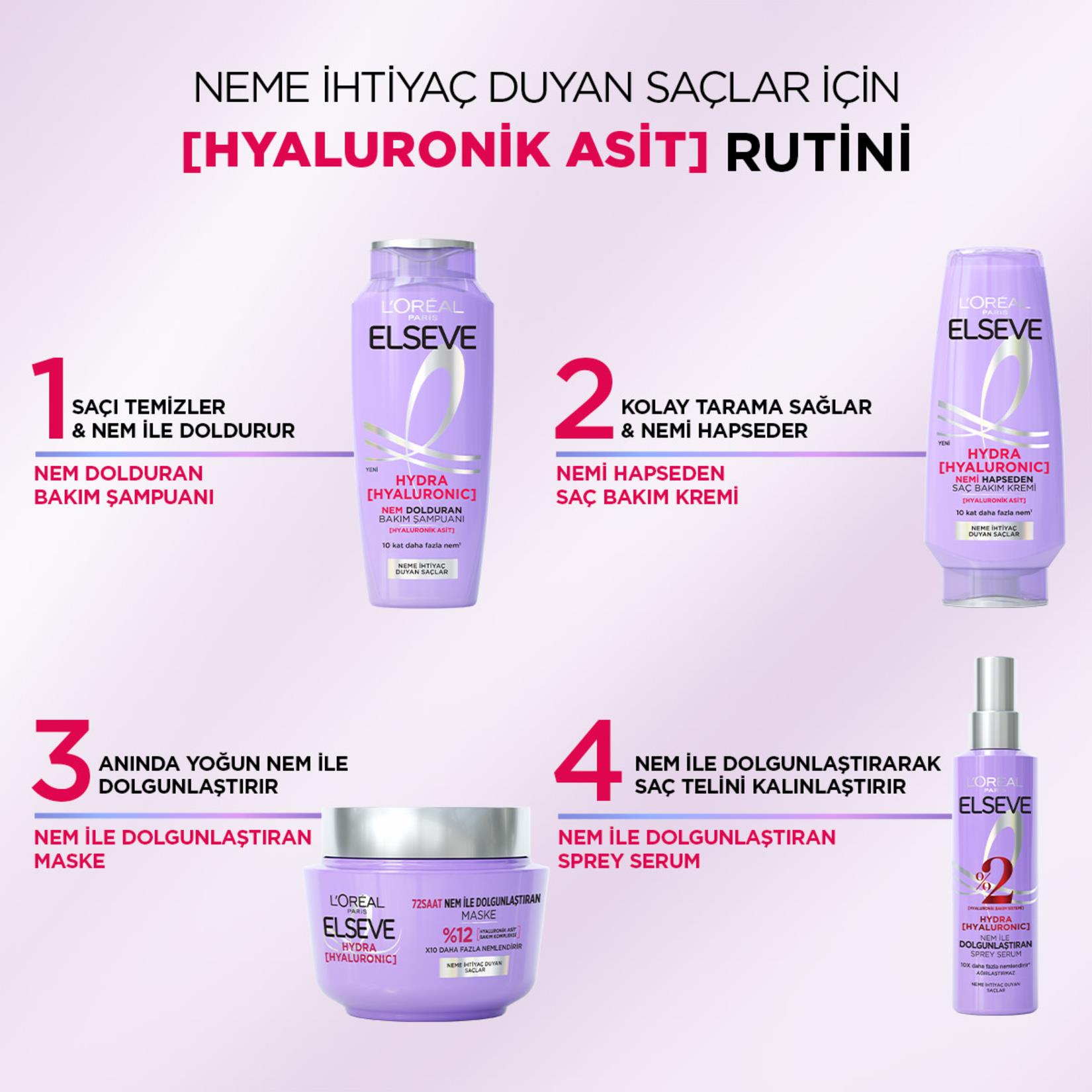 L'Oréal Paris Elseve Hydra Nem Dolduran Bakım Şampuan 300 Ml 
