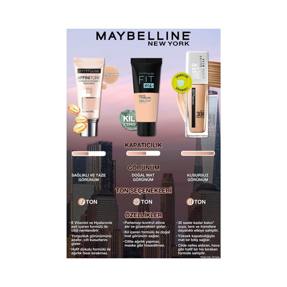 Maybelline New York Fit Me Fondöten Matte No: 100
