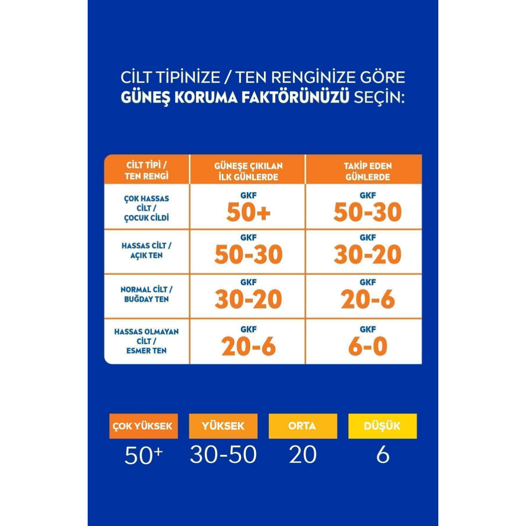 NIVEA SUN Koruma & Ferahlık Güneş Spreyi Spf30 200 ml