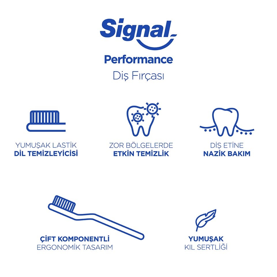 Signal Diş Fırçası Performans Black 2+1