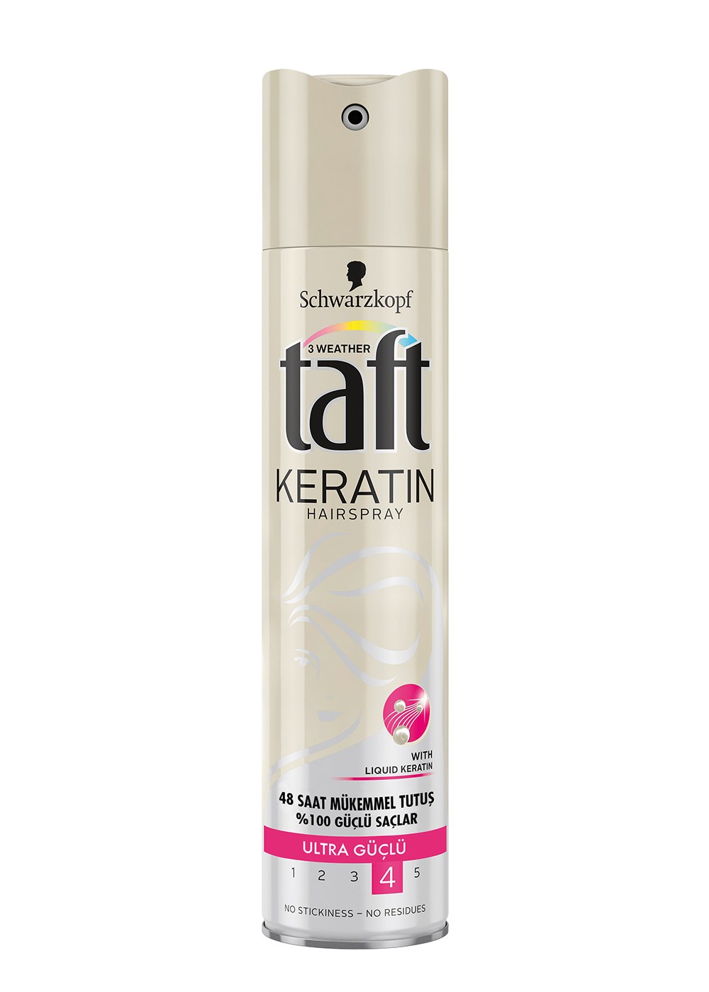 Taft Keratin Sprey 250 ml