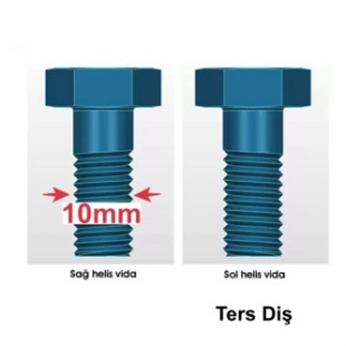 MarkasızYedek ParçaMotosiklet Ayna Sağ Sol Takım Siyah 10mm Ters