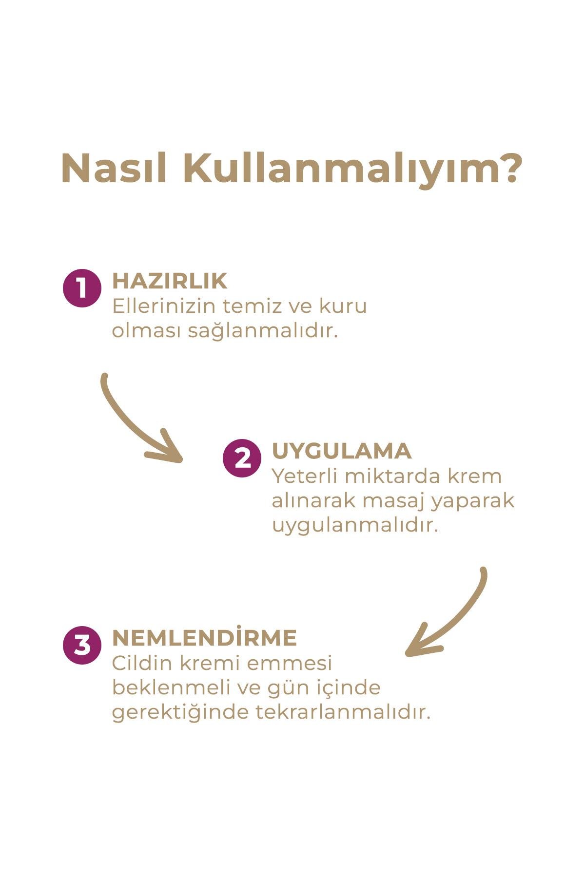 And You Intense Reparıng Hand Cream / Yoğun Onarıcı El Kremi 30 ml