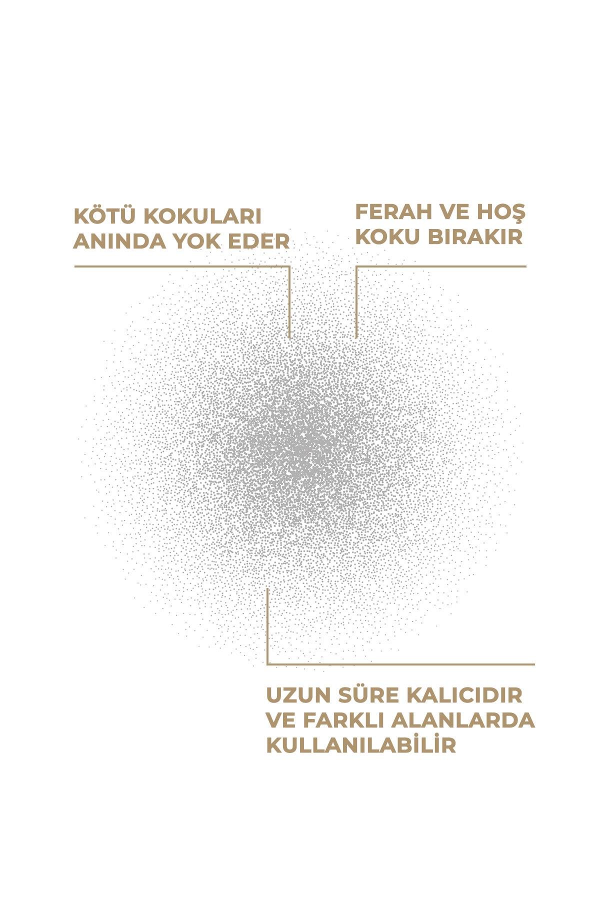 And You Room Oda Spreyi Powder Bliss 500 ml