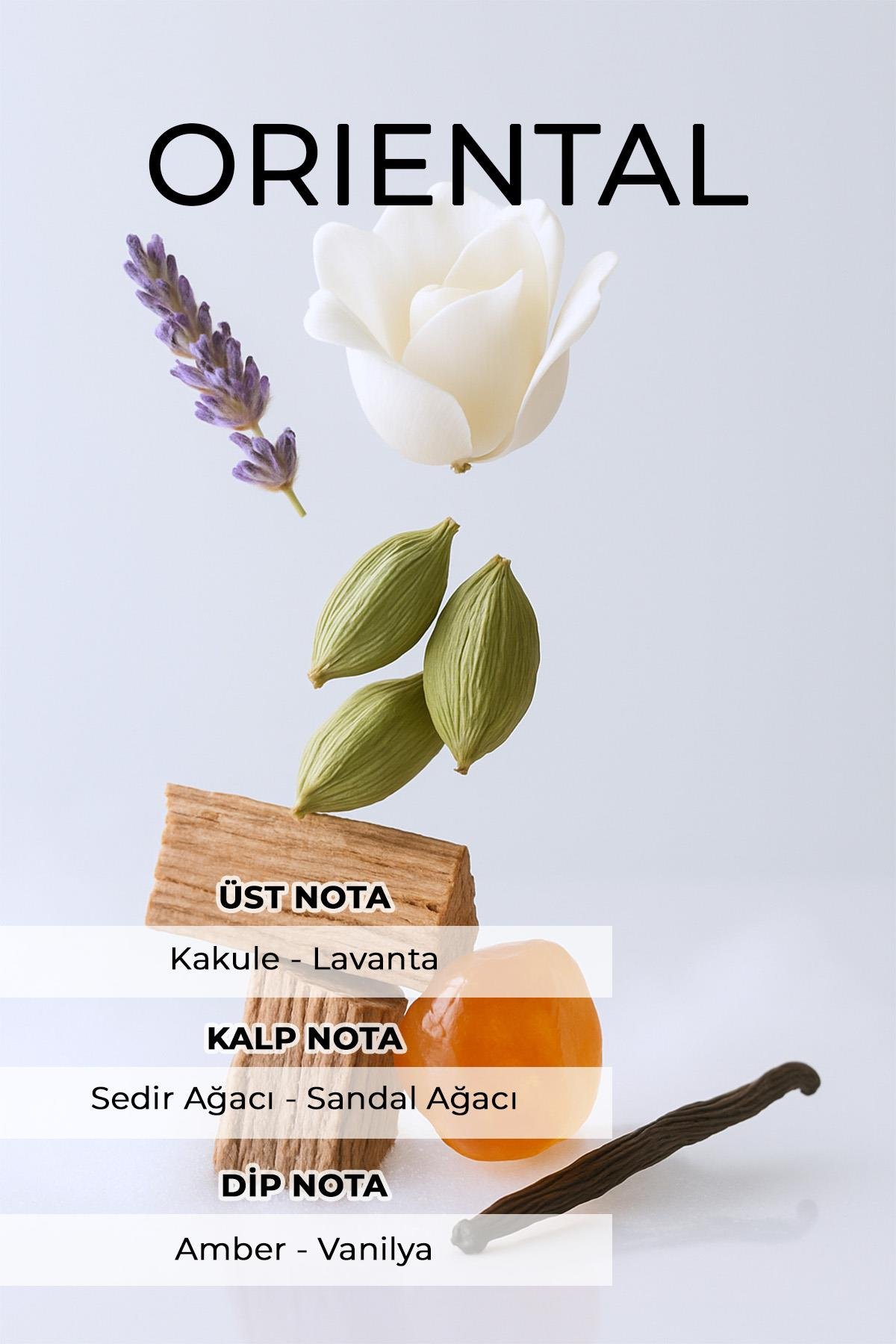 And You This Is Different 65 ml Kadın Parfüm